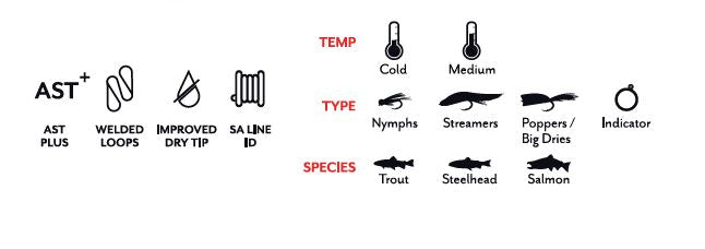 Scientific Anglers Amplitude Smooth Anadro Indicator