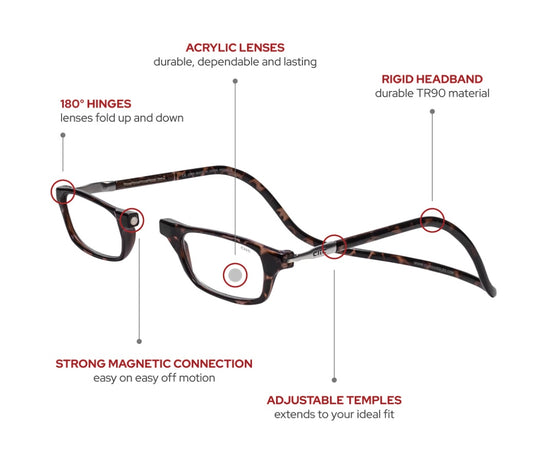 Clic Readers - Executive