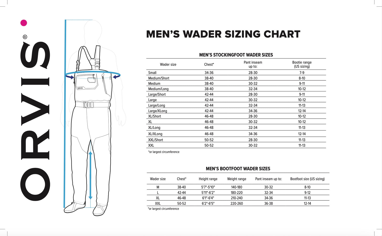 Wader Size Chart Trout Creek Outfitters