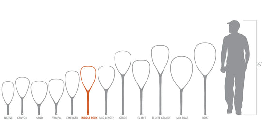 Fishpond Nomad Middle Fork Net 2.0